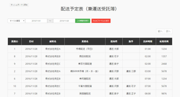 配送予定表